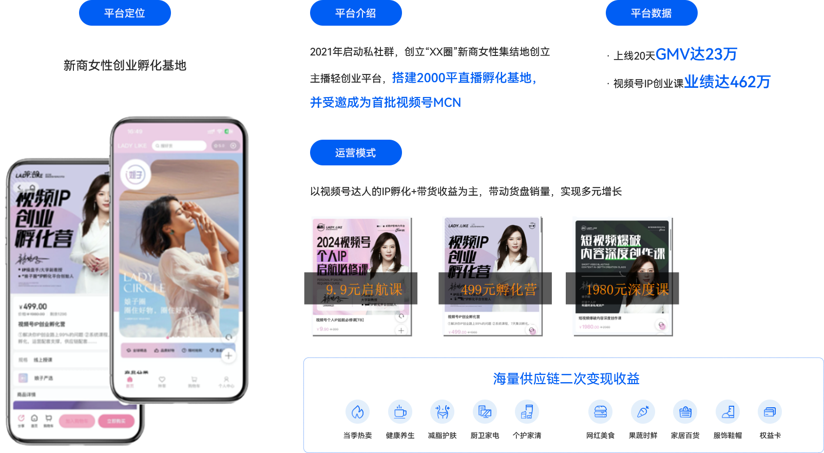 06-平臺(tái)案例 —— XX圈.png